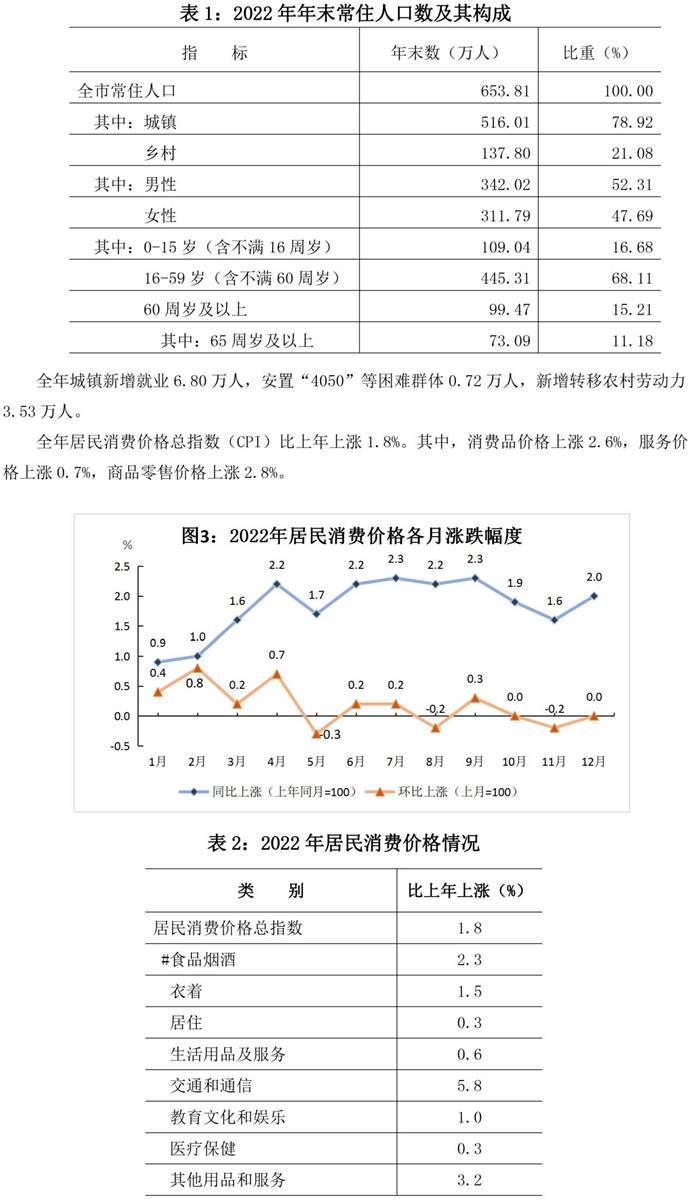 说明: 南昌市推荐几个靠谱的买球网站2022-3（综合2）